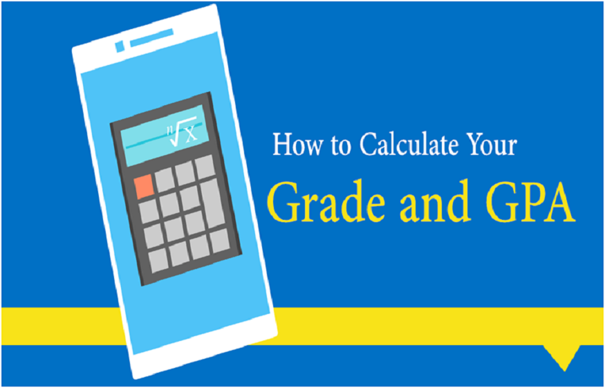 School Grades Calculator for Accurate Student Results
