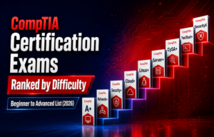 CompTIA Certification Exams Ranked by Difficulty: Beginner to Advanced List (2026)